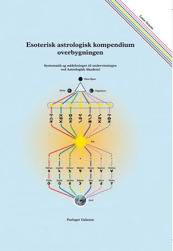 Esoterisk astrologisk kompendium Overbygningen