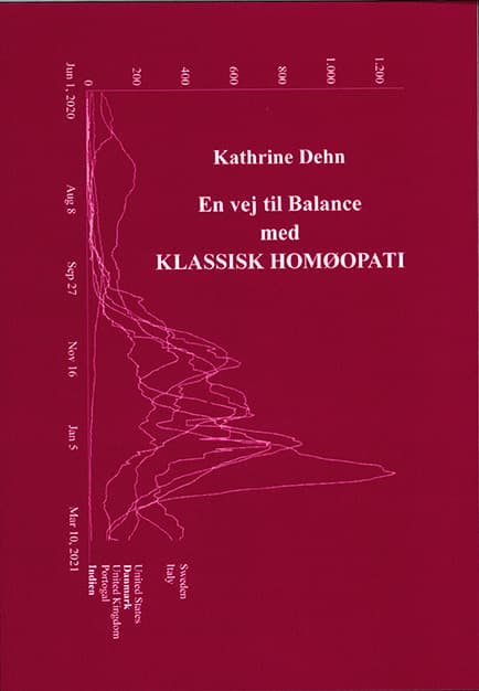 En vej til balance med klassisk homøopati