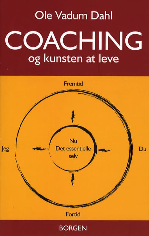 Coaching og kunsten at leve